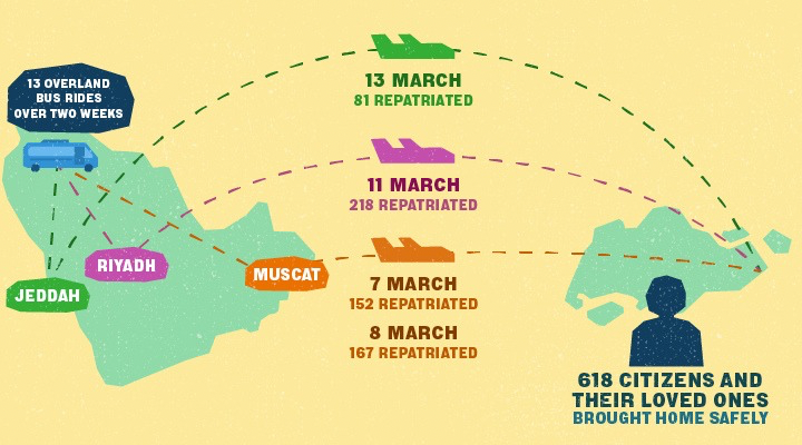 Add your alt text here